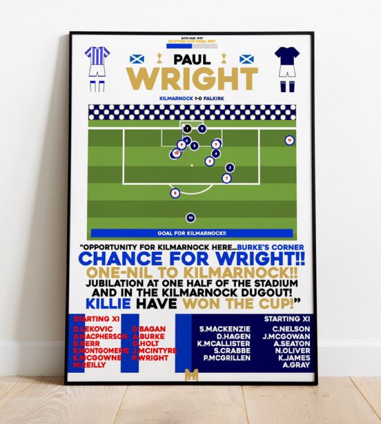 SalopianKillie's tweet photo. 🎉 KILLIE PRINT GIVEAWAY! 

🗣️ We’ve teamed up with @MezzalaDesigns to giveaway any of their Kilmarnock Framed Prints!🔵⚪️

To enter: 

➡️Follow @KFCView  &amp; @MezzalaDesigns 
🔄RT this post 
🏷️Tag a Friend

#Killie #KilmarnockFC https://t.co/SIIam6GM1p
