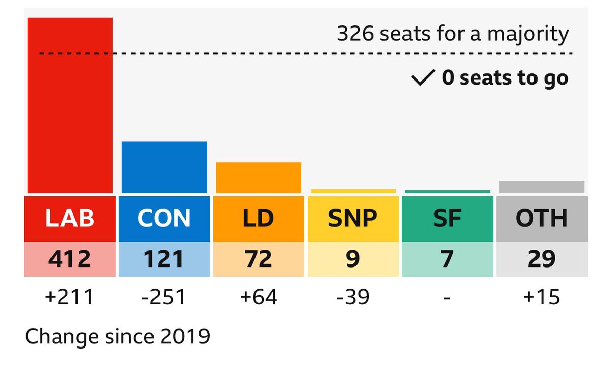 KatieCurtis tweet media