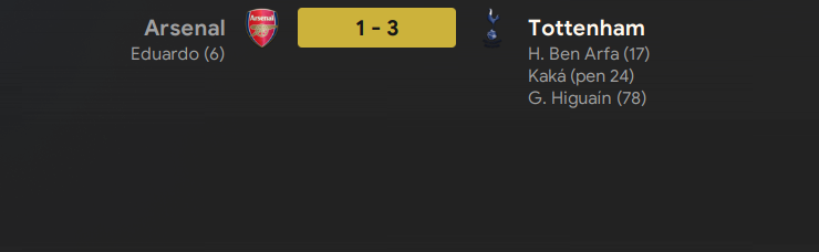 baggedjack17's tweet photo. prem ucl fa cup league cup https://t.co/LgUnip88MM