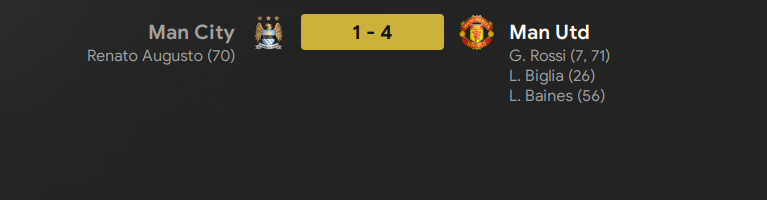 baggedjack17's tweet photo. prem ucl fa cup league cup https://t.co/LgUnip88MM