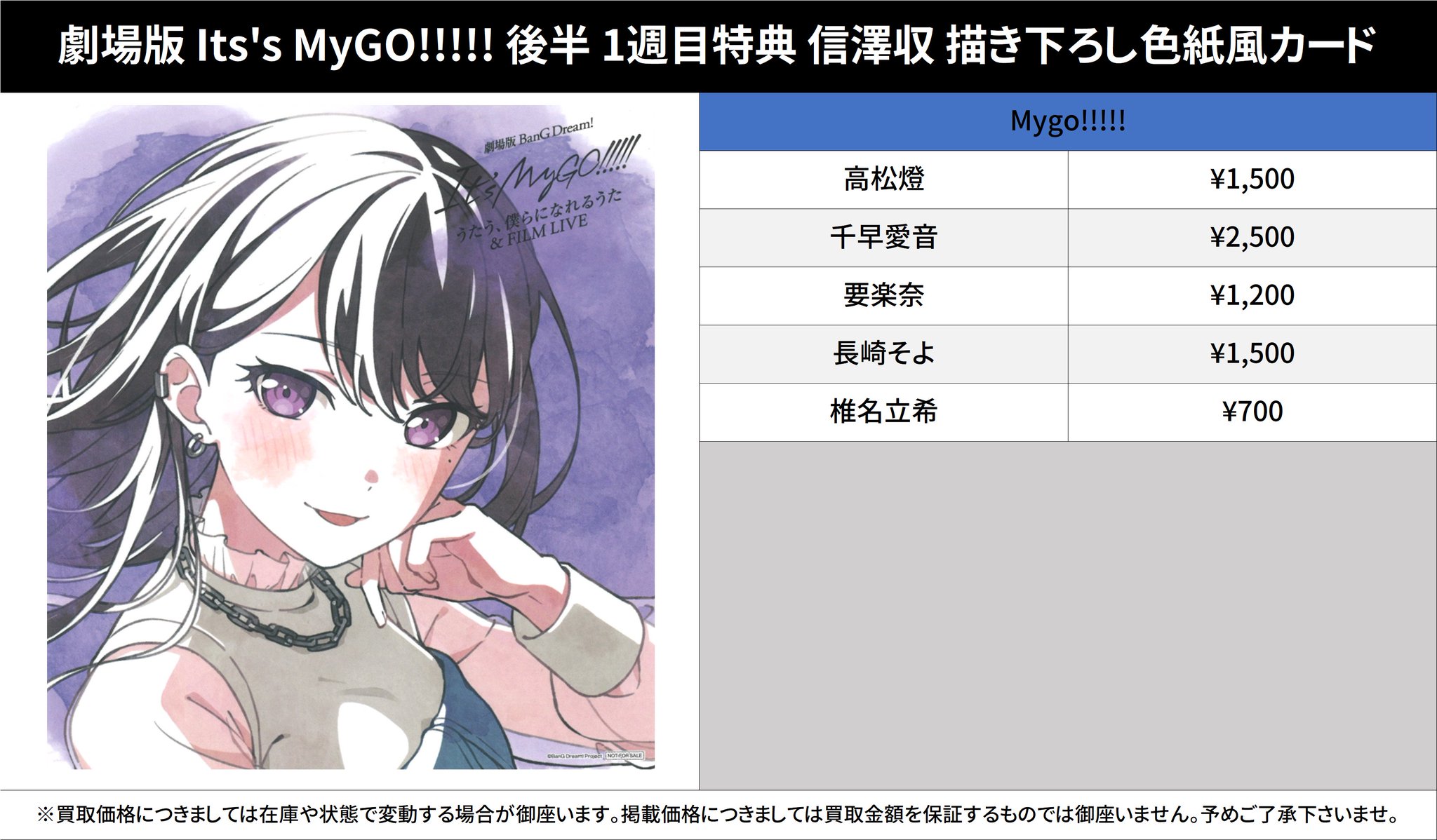 MyGO!!!!! 映画　入場特典　千早愛音　長崎そよ　開封済　元袋欠品 71YxRvadPsL._AC_SY200_QL15_.jpg