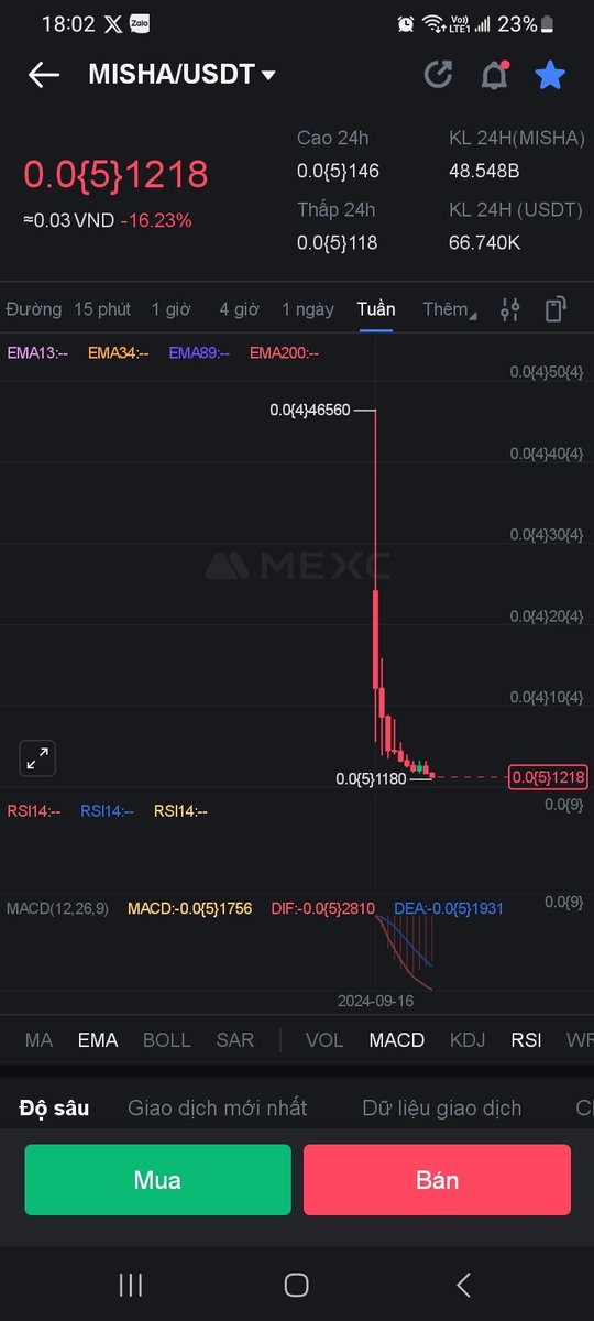 PhamCong020993's tweet photo. @mishactoglobal @EthereumFilm Hey #misha  scam https://t.co/qcaThQI50A