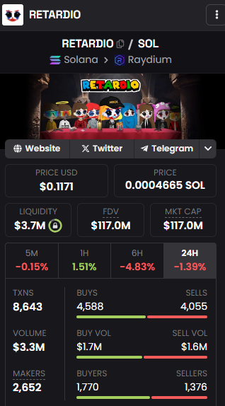 CryptoAnon_420's tweet photo. Am I crazy or this the most obvious 100x out there?

$RETARDIO https://t.co/LaCSWumGqN