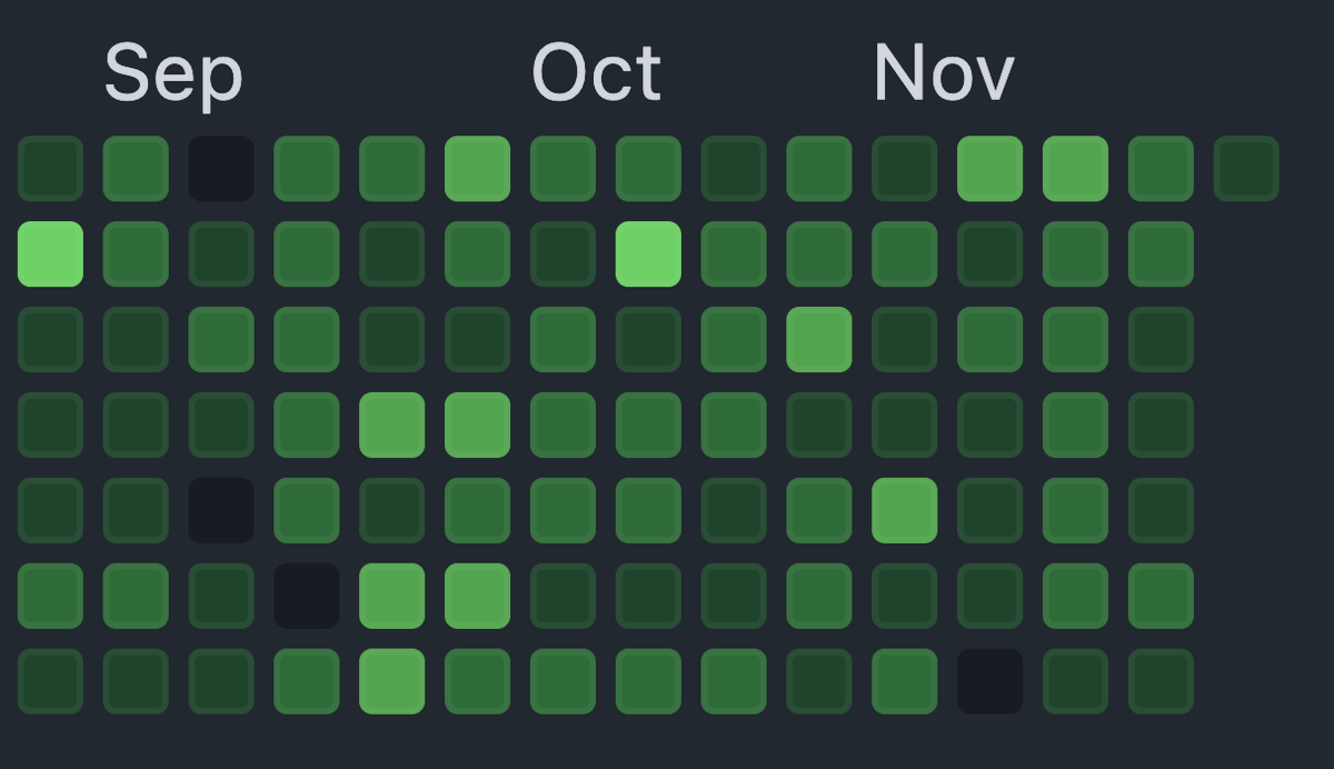 Martin Donath tweet media