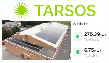 TARSOS denuncia que des de la posada en marxa de les plaques del pavelló, hem regalat a Endesa 6.750 kWh. A més, Endesa és qui ha d'informar a les respectives comercialitzadores. 
 #taradell #osona  <a href="/Endesa/">endesa</a> <a href="/osonaenergia/">OECOOP</a> <a href="/rtaradell/">Ràdio Taradell</a> <a href="/Taradell/">Taradell.com</a>