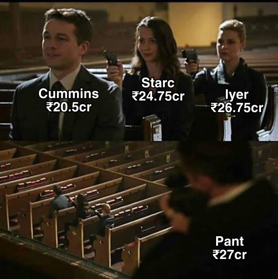 Most expensive player in #IPLAuction