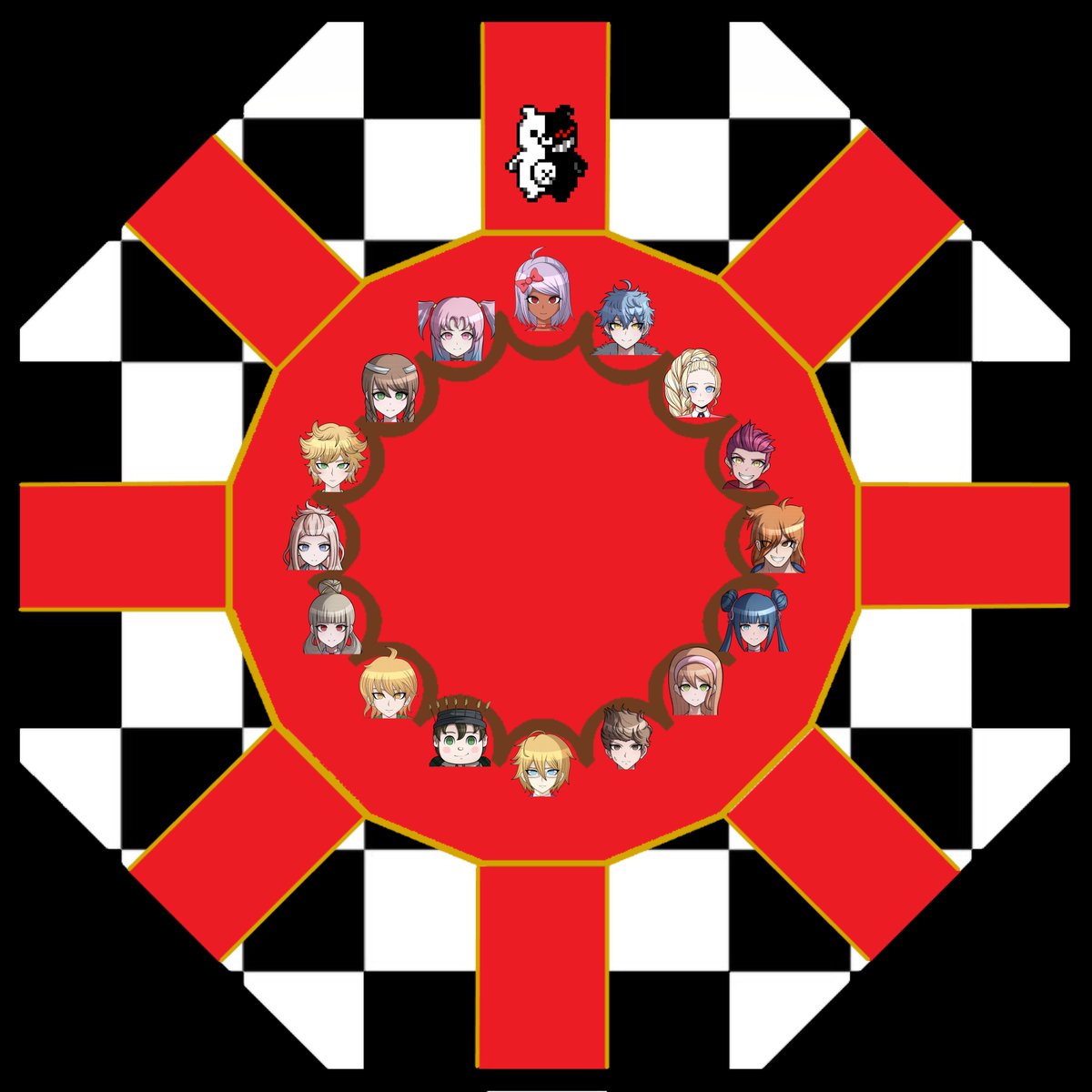 Danganronpa 4 Court Layout!

 I wonder who'll be making it to the first trial? Find out soon, More Danganronpa releases coming your way in the coming weeks!

Image base by u/OmegaT6 on Reddit