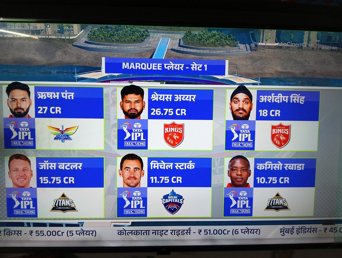 Nimbaram1111's tweet photo. IPL auction set 1 mein player
#IPLAuction
#ipl2025auction https://t.co/DhWlmkzYfA