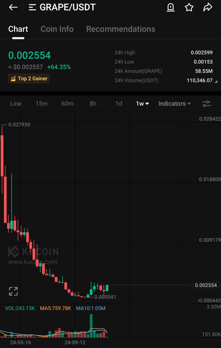 BitcoinHabebe tweet media