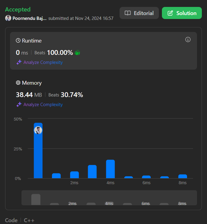BajpaiPoornendu's tweet image. broke my old streak :( .. #leetcode #dailycodechallenge #dsa #geeeksforgeeks #IPLAuction #Russia #UkraineRussiaWar #Trump
