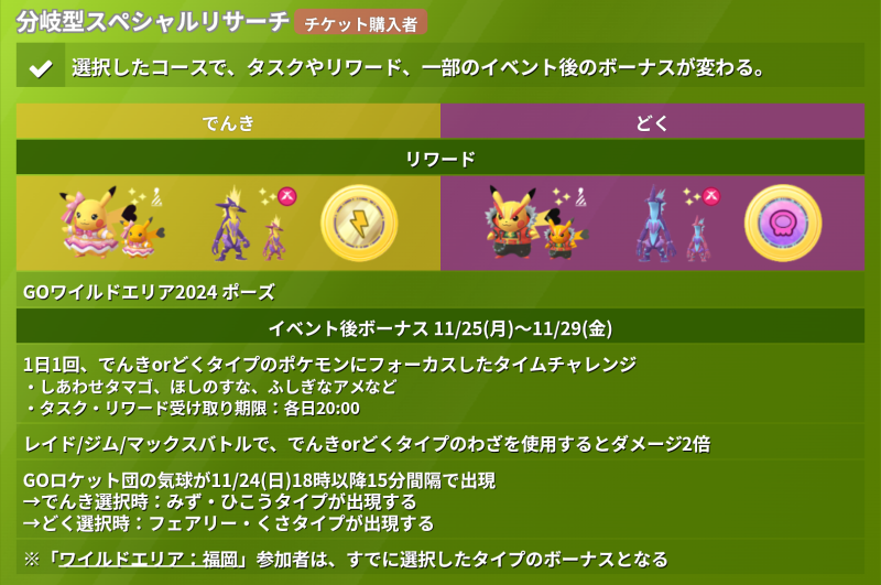 pokemongo_db's tweet photo. 11/25(月)からスペシャルリサーチクリア後ボーナスがスタート

✅1日1回のタイムチャレンジ
✅バトルででんきorどくタイプの技の威力が2倍に
✅ロケット団の気球が増加 
→11/24(日)18時から増加
#ポケモンGO https://t.co/31ebl8UXPK
