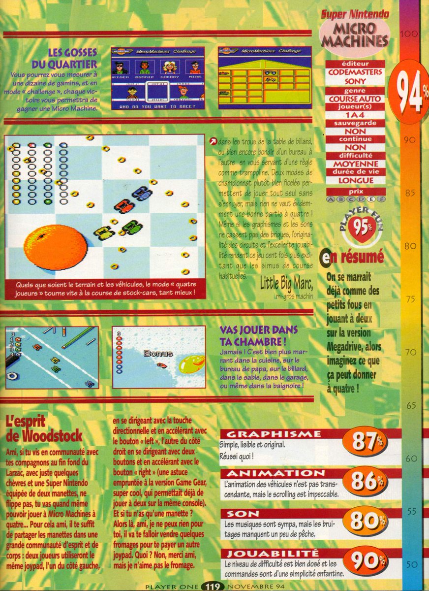 AllmightoFranky's tweet photo. La suite avec les tests encore sur #SuperNes de jeux où le multi et le fun étaient présents! #MicroMachines et #NBAlive95!! 4/5 https://t.co/0EwA2OADSC