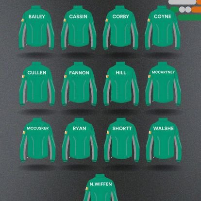 From Round Robin series to Workd Championship SC selection an eventful exciting chapter onwards and upwards🙌🇮🇪<a href="/swimireland/">Swim Ireland</a>  <a href="/newrossstandard/">New Ross Standard</a> <a href="/GCC_NewRoss/">Good Counsel College</a> <a href="/Swimnewross/">New Ross Swimming Cl</a>