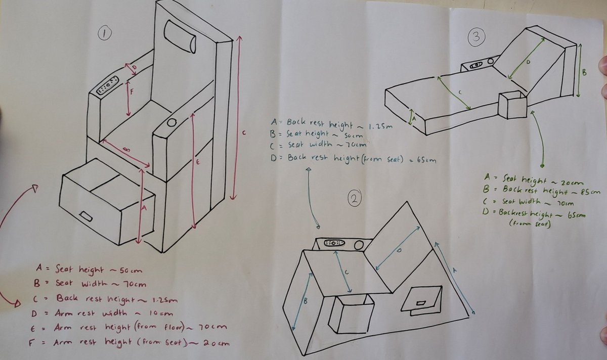 JP_Bruwer's tweet image. Upcycling cardboard design ideas by GR7 SS. Applying knowledge and skills effectively😍 @WISNamibia #learningatwis