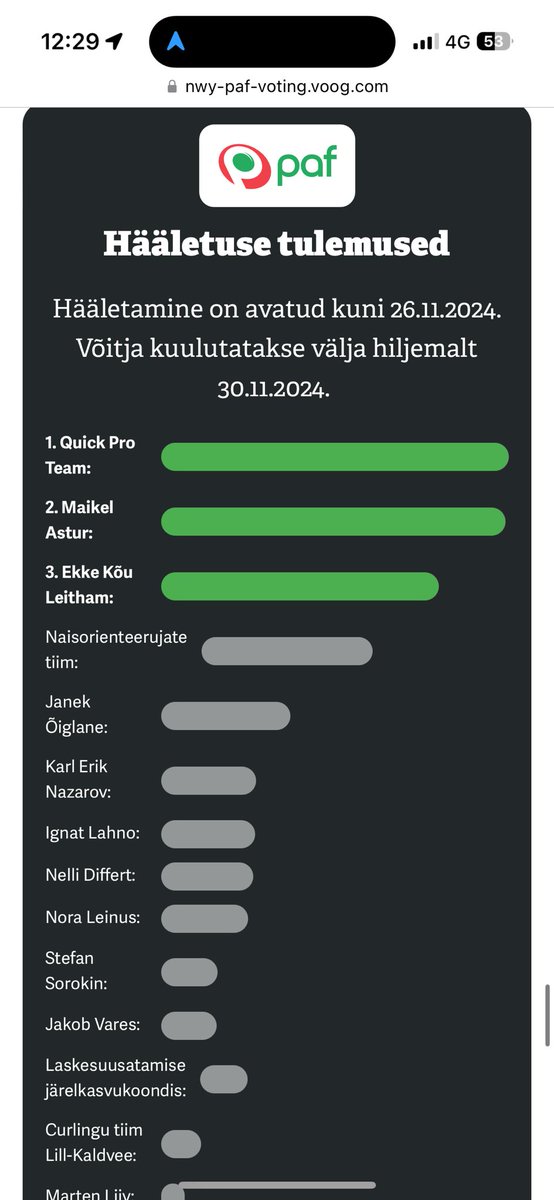 Ladies &amp; gentlemen! We got into the breakaway with the sponsorship contest game! 

Only 2 days to go and to maintain the lead we need to keep pushing!

Scroll down, pick Quick Pro Team and vote for us! 

RT 🙏

nwy-paf-voting.voog.com