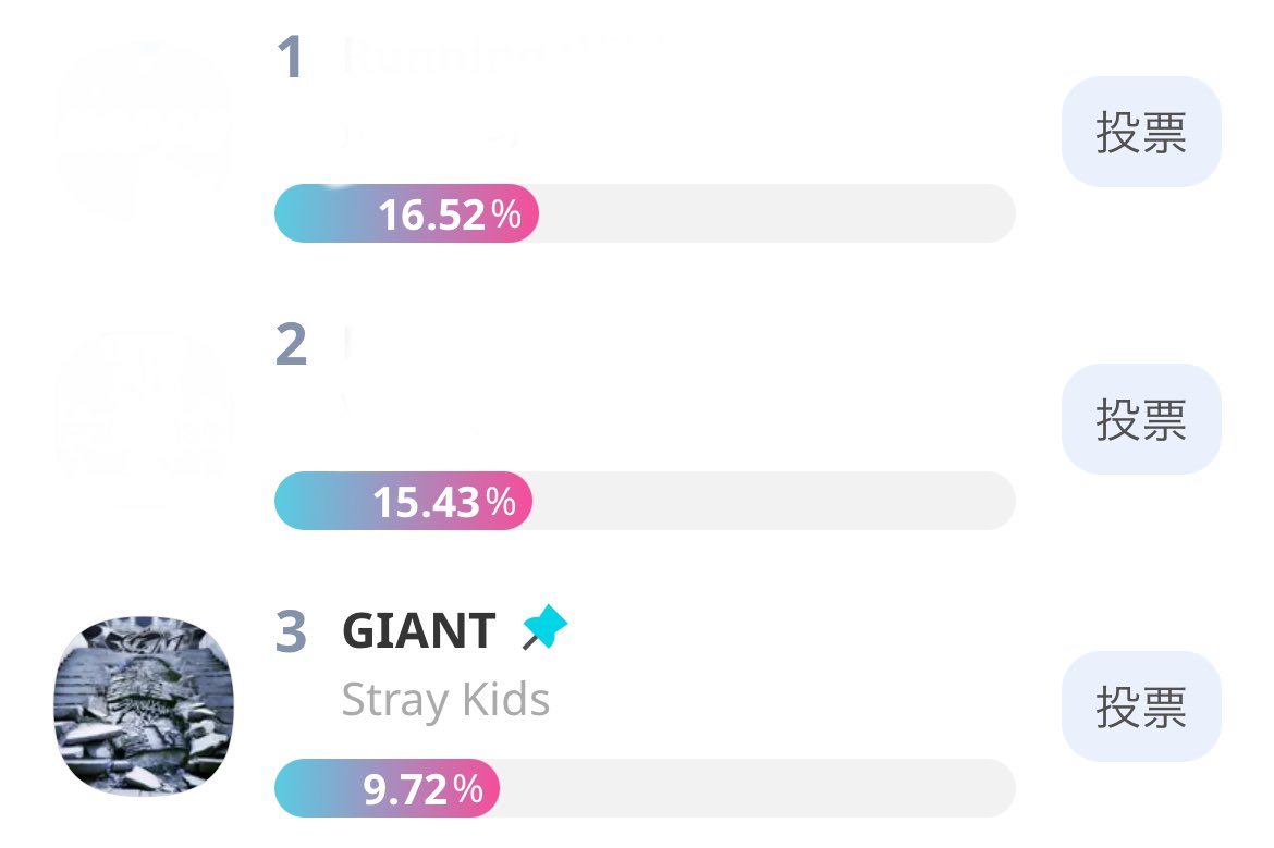 🗳️IDOL CHAMP 〜11/25(月)19時〆

GIANTがリクエスト出来るようになって初めての週！1位にしてたっぷりオンエアさせたい！✨

1位になるには、計算したら31万🩷🩵以上必要...お時間あるSTAY、こちらのクイズをやって200🩵集めて🗳️してきてくださいませんか...！😭
IDOL CHAMP答え共有してくださる方🔽