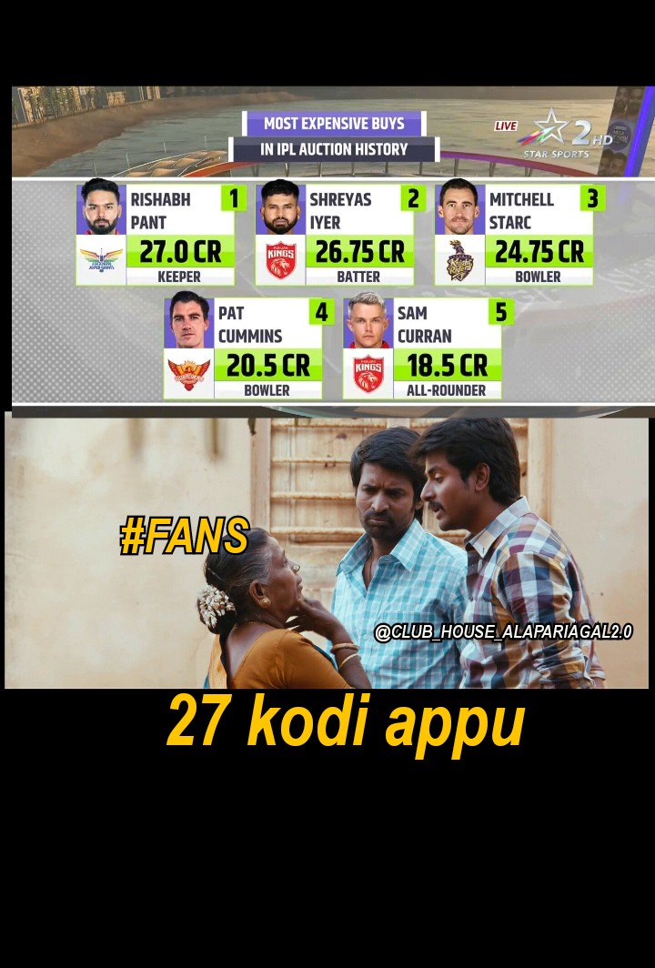 Ipl mega auction 2025💥👀😱