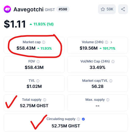 NFTimmy's tweet photo. $Ghst https://t.co/gOgIs60HMZ