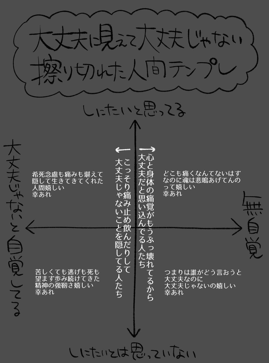 ofiwtonsou's tweet photo. やっと可視化したからみんなこの話お願いします　頼みます https://t.co/zvnIW6Bskj