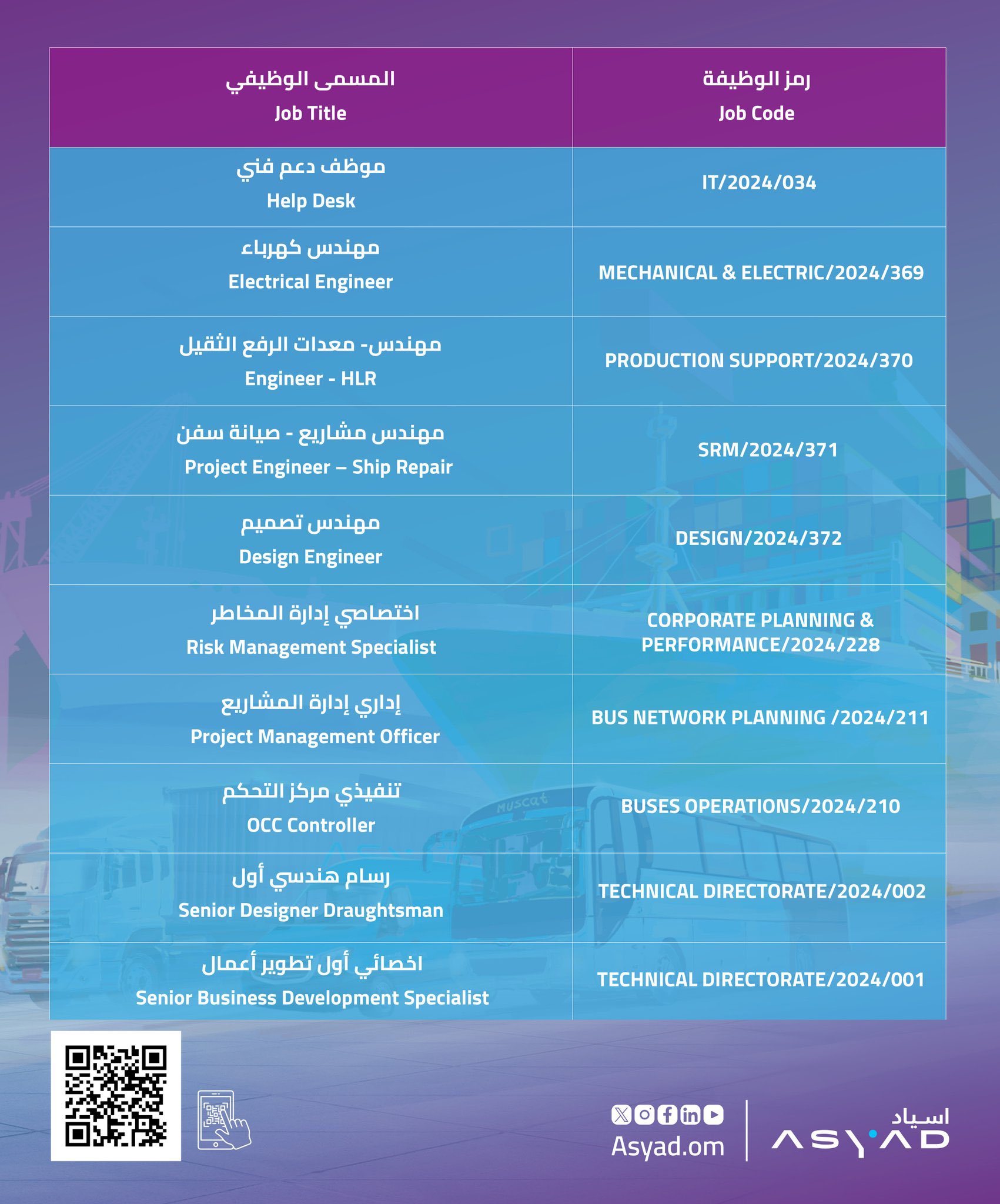 الصورة