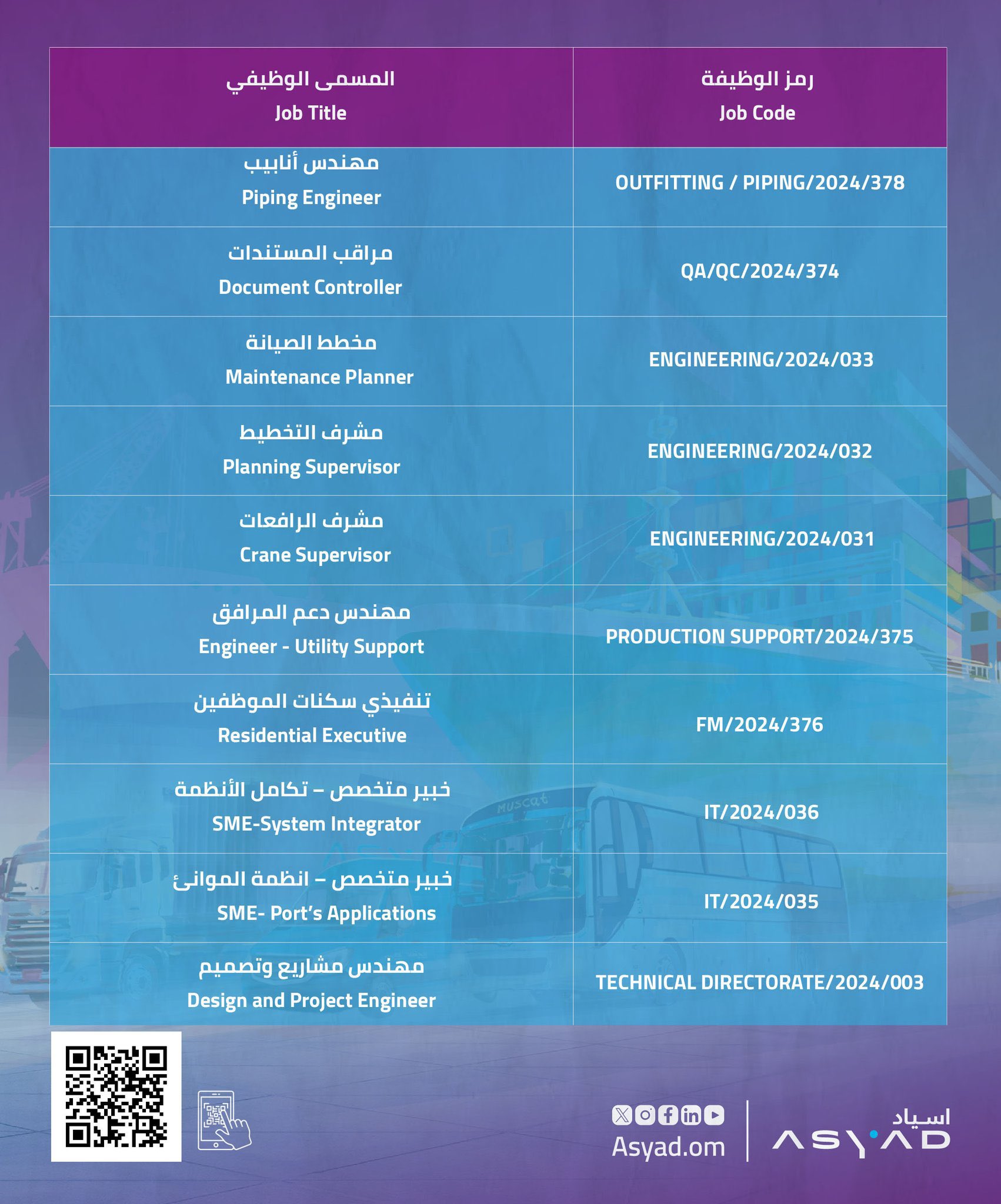 الصورة