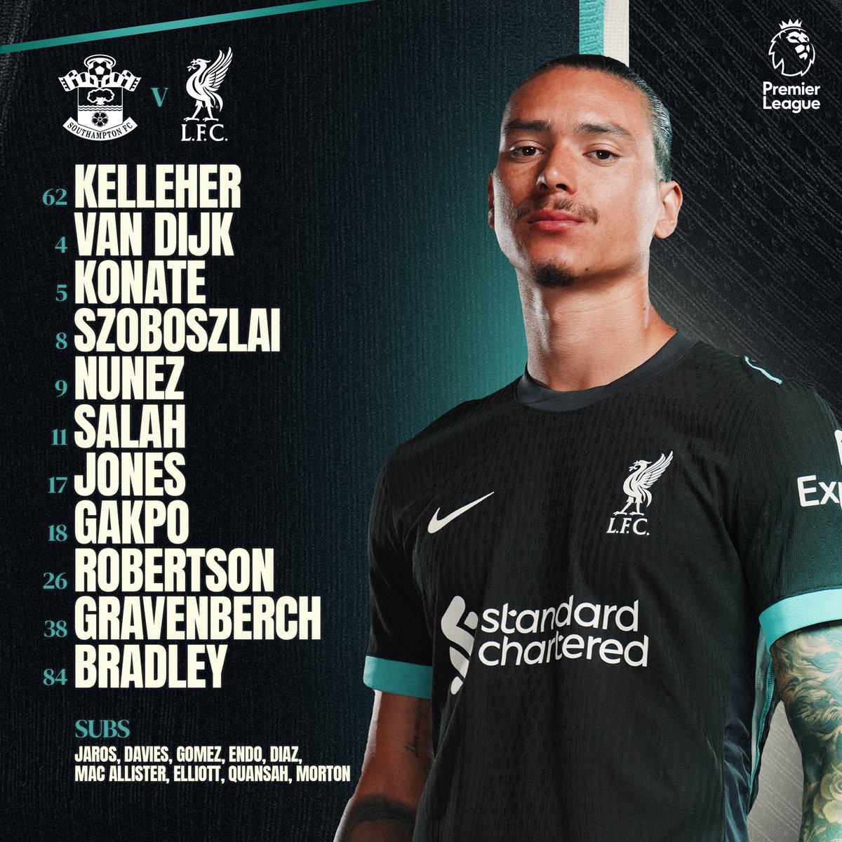 LFC's tweet photo. How we line up to take on Southampton 👊 #SOULIV
