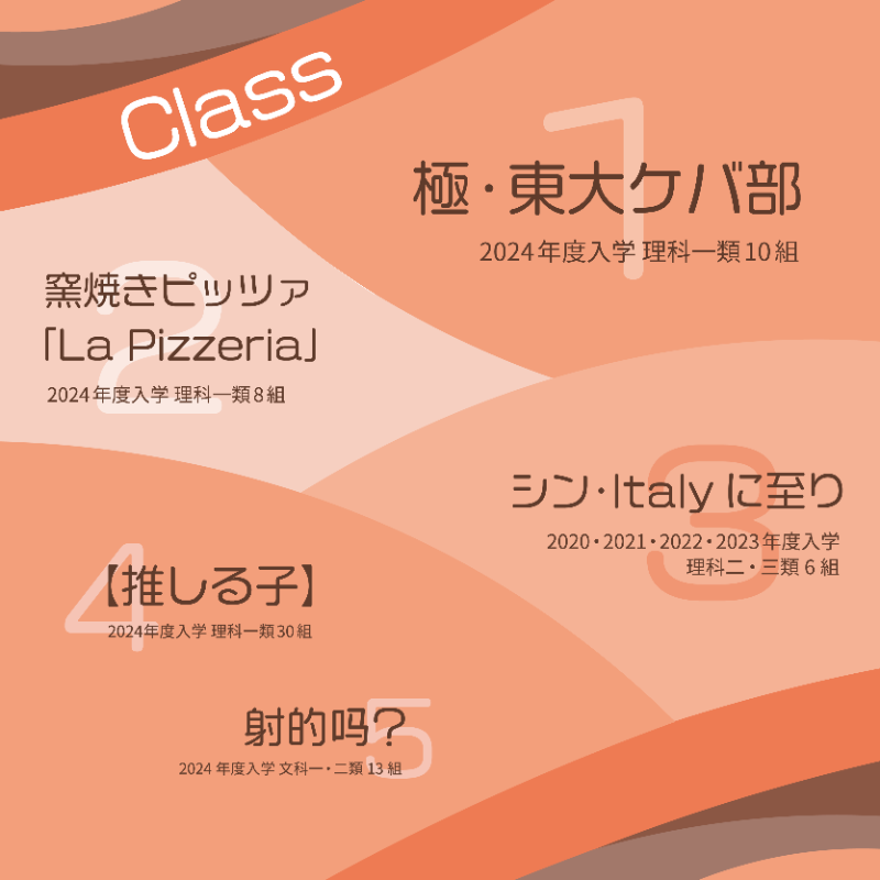 komabasai's tweet photo. 【駒場グランプリ最終結果発表！】

皆さまの投票により、駒場祭のNo. 1企画を決める駒場グランプリ。

三日間にわたる白熱した投票の末、見事入賞を決めた企画はこちらです！
駒場グランプリへの投票、ありがとうございました！

#重ね彩なす駒場祭
#第75回駒場祭
#彩なす
#東京大学 #東大 #駒場祭