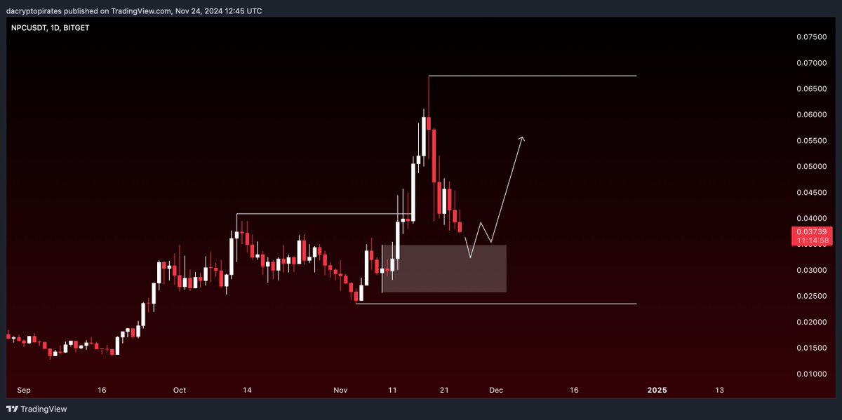Crypto Pirates 🏴☠️ tweet media