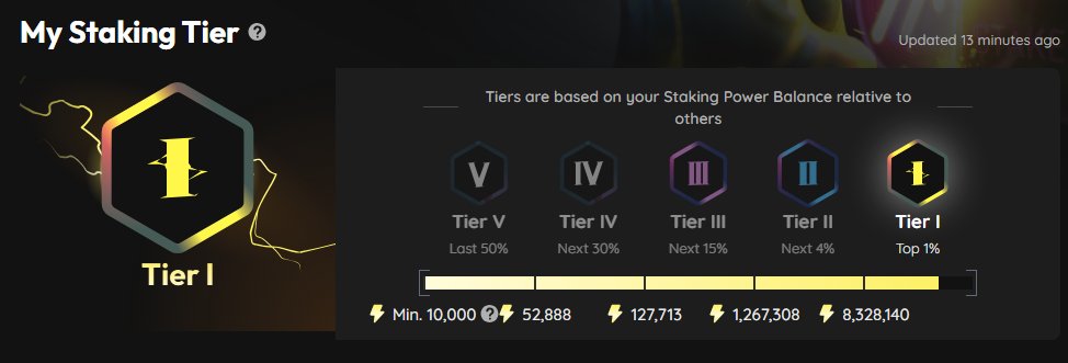 This is a proof to loyalty. Now we wait for the big announcement next week.

<a href="/Moca_Network/">Mocaverse💼🪐</a> #mocafam <a href="/tylerdurden88/">Tyler Durden | ⦿⦿⦿ | WAR ARC MODE</a> <a href="/ysiu/">Yat Siu</a>