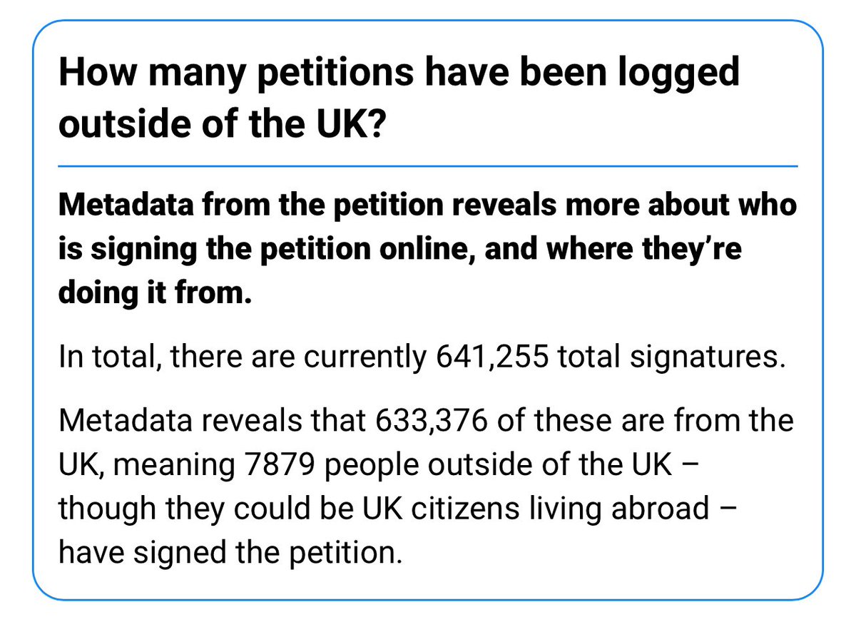 deanob2's tweet photo. @justdave89now @NormanBrennan It hurts you so much that you are blown out the water with your crap that it’s people outside uk voting for this.. and what only 7k have voted from outside uk over 650k Inside uk at present 😆😆😆 https://t.co/9IYeX2Pgbx
