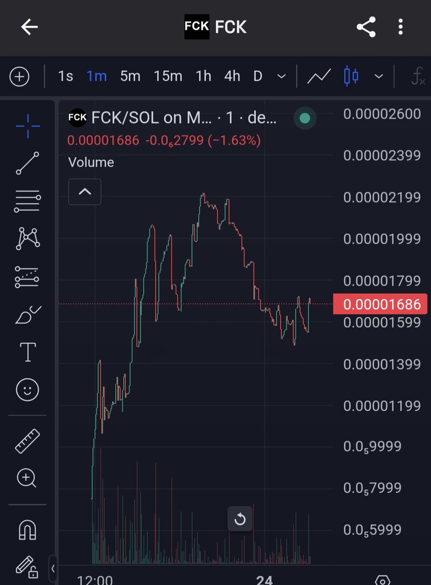 <a href="/1000xgirl/">1000xgirl</a> $FCK just launched a moonshot boost! We have established cooperation with 2 large accounts giving calls to TG!! join ✈️t.me/fckcommunity #FCK #MemeCoin #LowCapGem #1000xGem 🔴Ca: HFA78pVQCZqA48D85nB7nhvKuQQbJwutiwEe7symnL5a