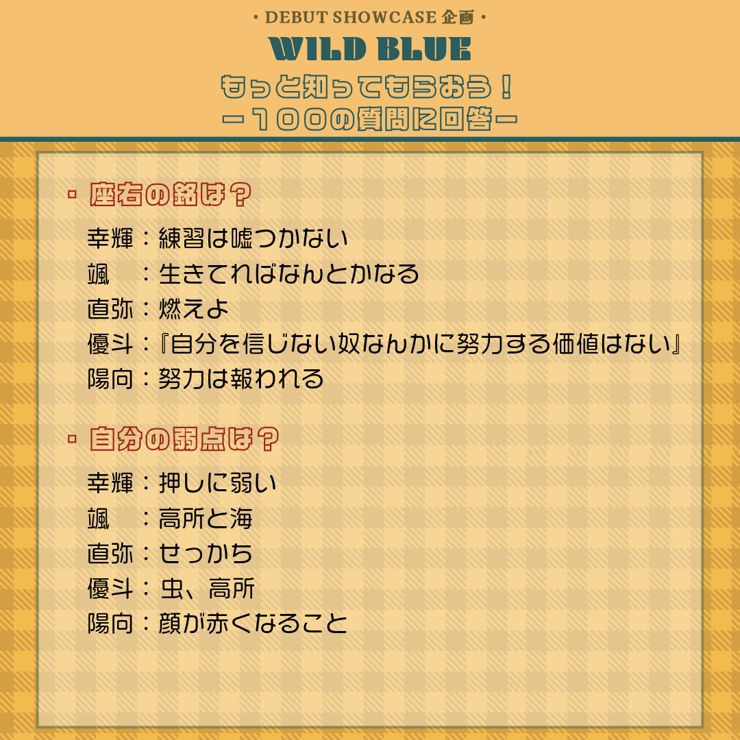wildblue_ykme's tweet photo. [𝟏𝟎𝟎の質問🔎] #1

DEBUT SHOWCASEにて実施した
100の質問のコーナー🫧
時間の関係で取り上げられなかった回答を大公開!!
個性溢れるメンバーの回答チェックしてください🥳

#WILDBLUE 
#WILDBLUEを知ってほしい https://t.co/KiJUqsOTpS