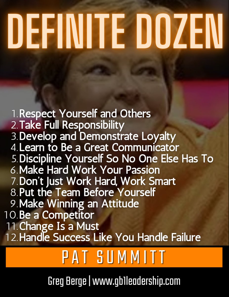 Pat Summitt is a coaching legend.

Check out more in today's special edition newsletter (see below).

🏆 The Winners Circle: Pat Summitt

What is the definite dozen?

It is a model of how she lived her life and the expectations she placed on her players to do the same.

It is a