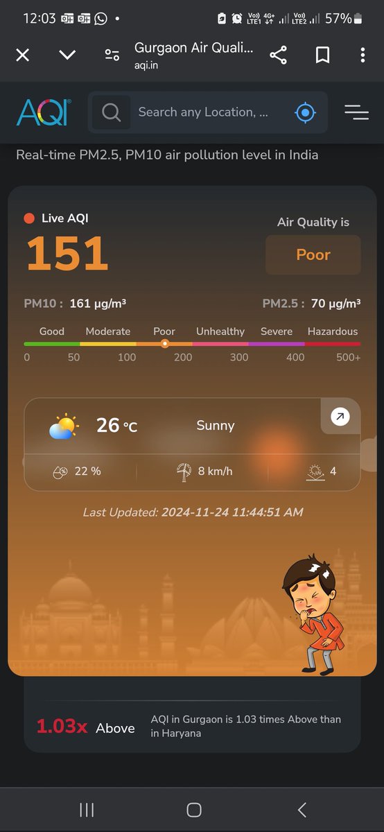 <a href="/cmohry/">CMO Haryana</a> <a href="/DC_Gurugram/">DC Gurugram</a> <a href="/SupremeCourtFan/">Supreme Court India</a> 

Schools in Gurgaon should be open. This AQi is all year around. There should not be any reason to shut down schools as a parent we want classes to be offline.