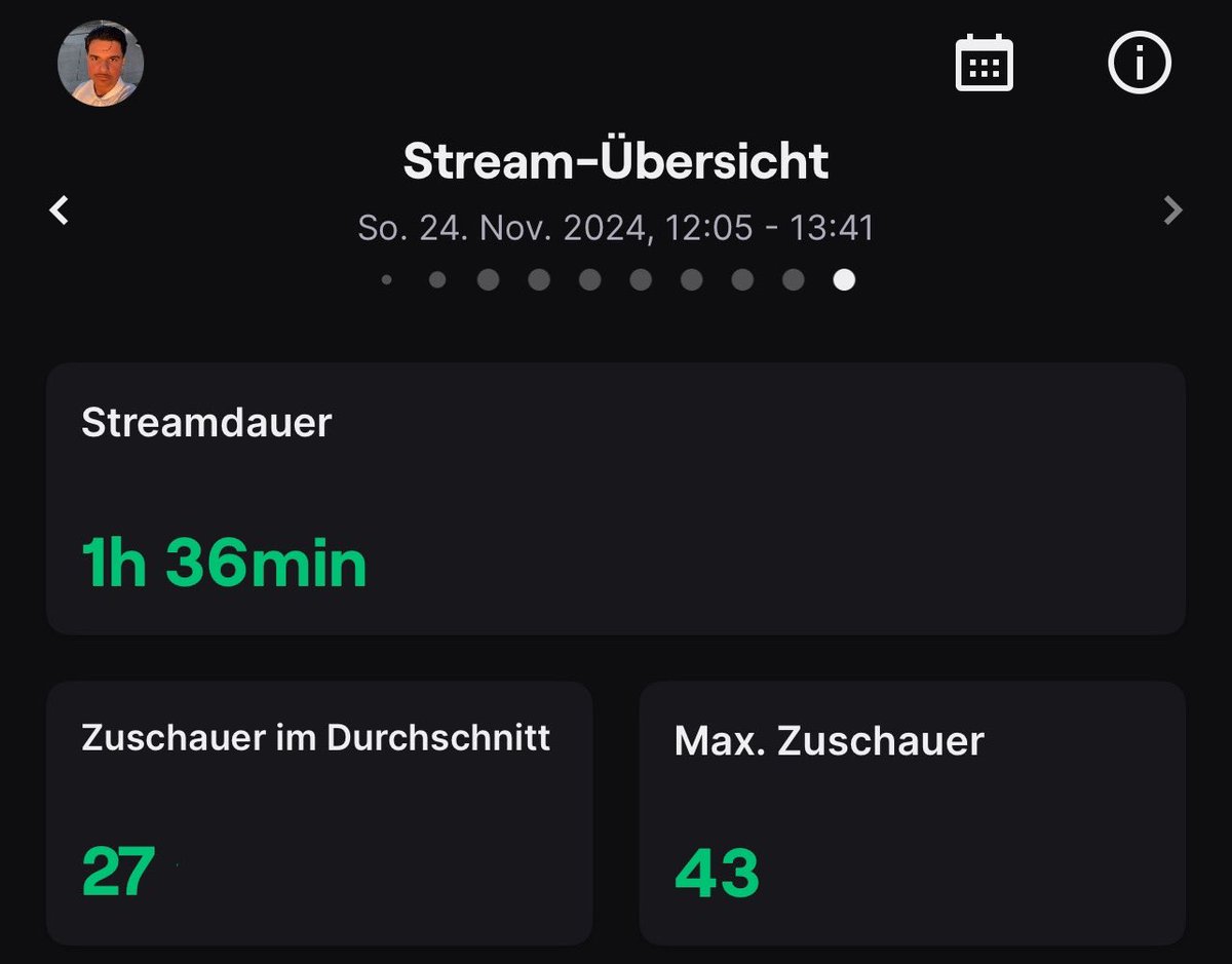 Sprachlos…

Danke für Alles ❤️😭