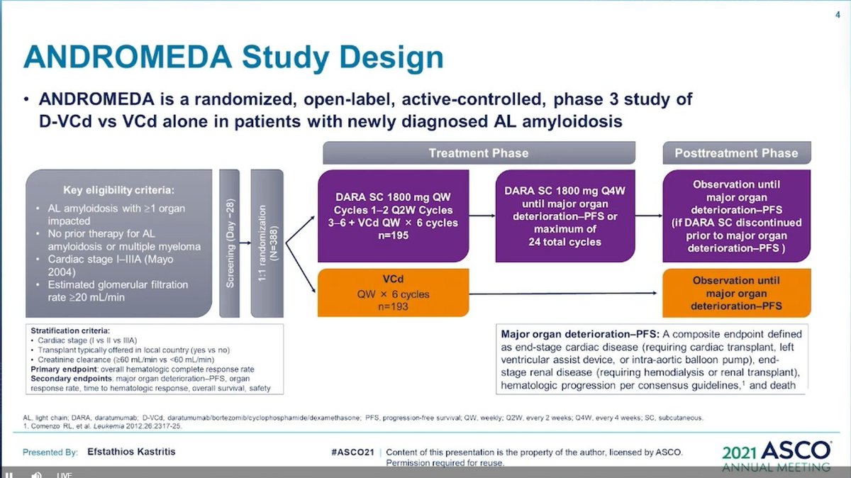 ANDROMEDA slide