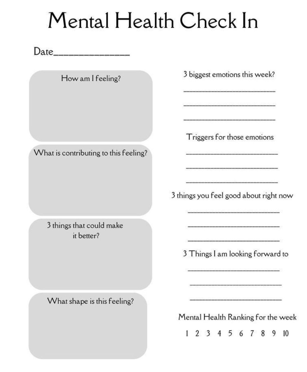 A great way to assess the expression of feelings and their nature