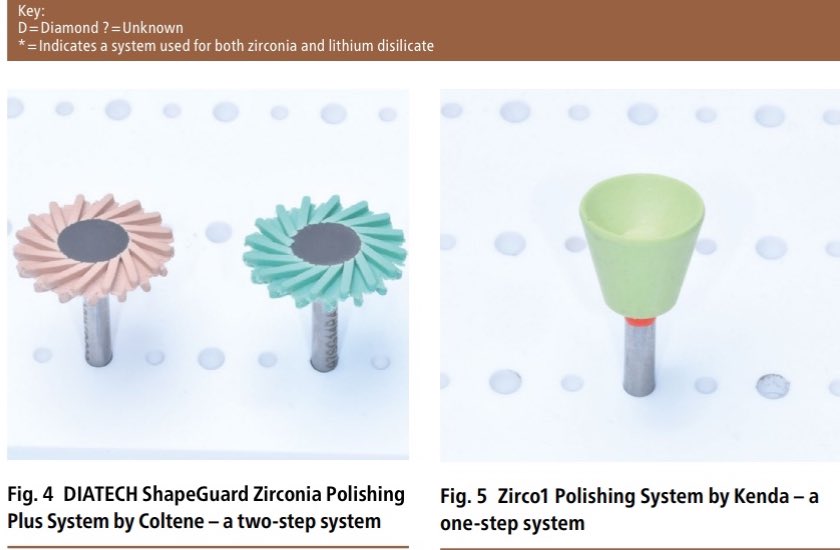 Dr.Bandar tweet media