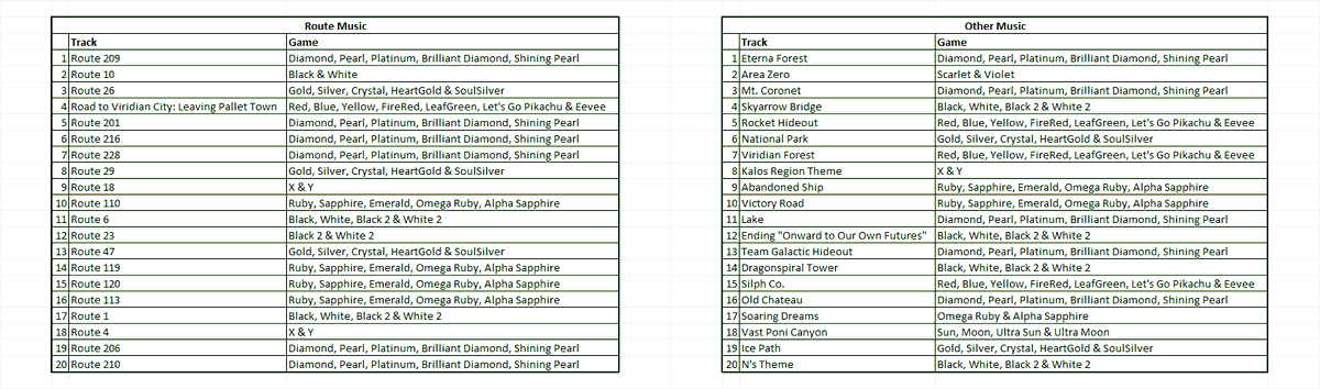 Joe Merrick tweet media