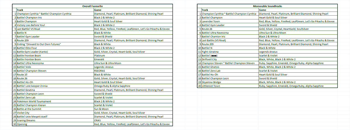 Joe Merrick tweet media
