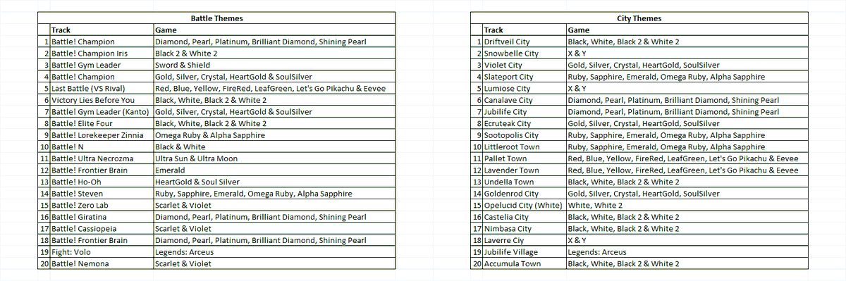 Joe Merrick tweet media