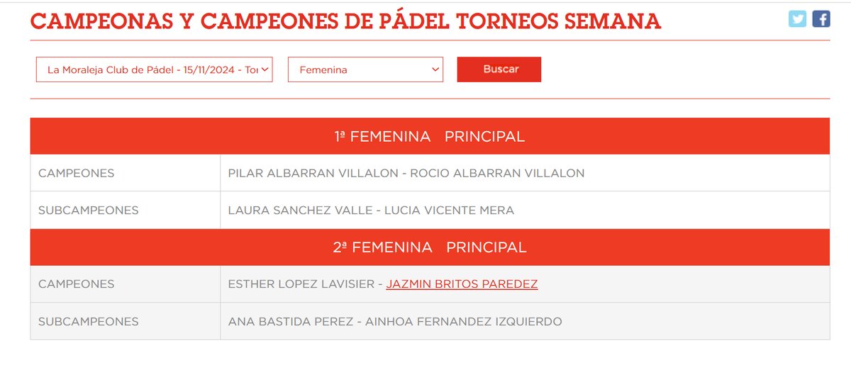 CircuitoPadelED's tweet image. Pilar y Rocío Albarrán se alzan con la primer femenina en el torneo federado @EstrellaDammEs en @PadelMoraleja y Adrián Abancén y Héctor Vázquez con la masculina. Consulta cómo han quedado los cuadro en padelestrelladamm.es/cuadros-torneo…