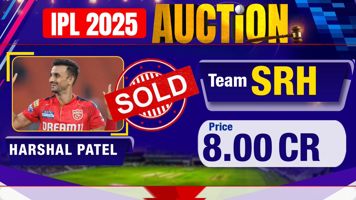 news24tvchannel's tweet image. Harshal Patel को SRH ने 8 करोड़ में ख़रीदा 

#HarshalPatel #SRH | @SunRisers | IPL Auction 2025