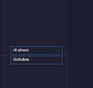 Subimos para Série B, nosso objetivo é continuar sem treino e só trabalhando para garantir o nome do time.

Obrigado pela nostalgia de jogar de novo guys 👊

ft <a href="/vns1__/">vina</a> <a href="/nthfps/">nth</a> <a href="/blackzzin_/">Pedrin</a> <a href="/jchfps/">Jch</a>