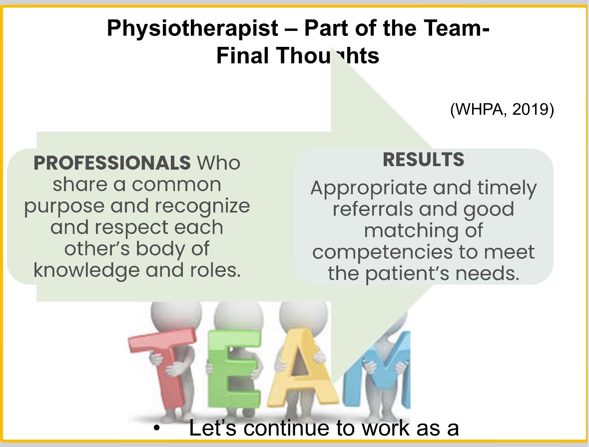 Feeling honored to have been invited to present at the SLMDA 20th Annual Conference - 17/11/24.
Theme- “Bridging the Gap in HealthCare. My topic - Bridging the Gap in Healthcare- Physiotherapist- Part of the Team”. My focus - interprofessional collaborative care. Thanks SLMDA!