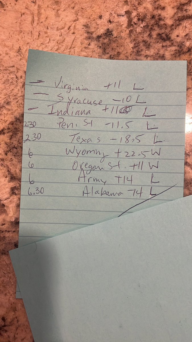 timemasterdoc's tweet image. Randy Scott ESPN your no good @ picking games &amp;amp; putting out for ALL to see‼️‼️‼️