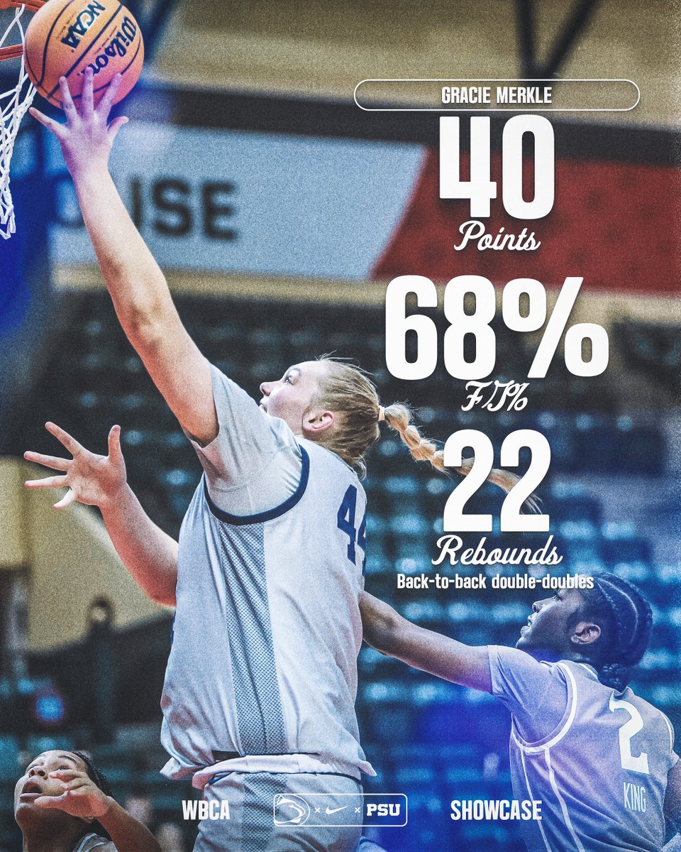 PennStateWBB's tweet photo. Gracie cooked up B2B double-doubles in Orlando 😮‍💨

#LionMentality | @GracieMerkle https://t.co/FWqwJPNoC1