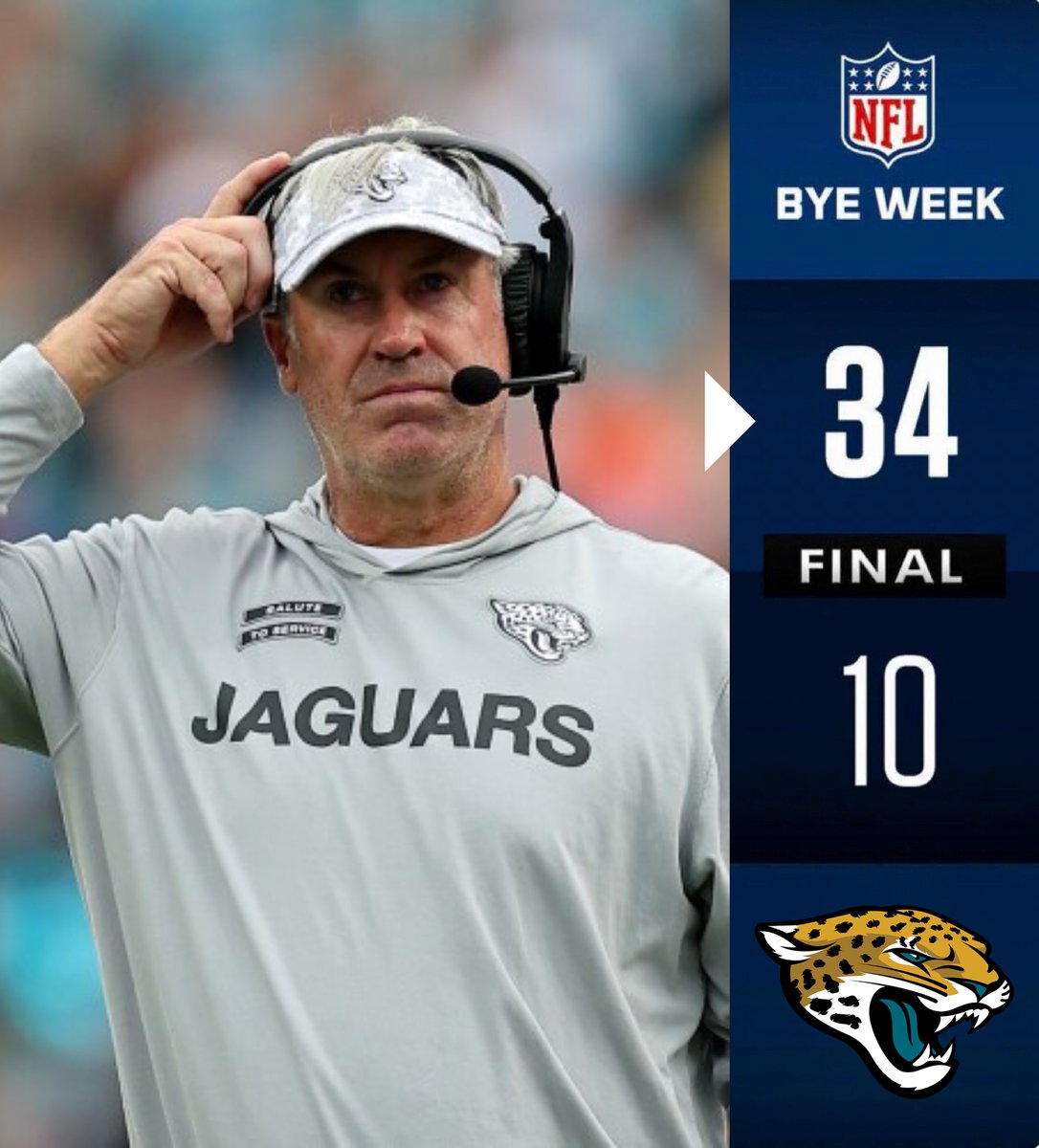 5Dxtz's tweet image. Final from Jacksonville.