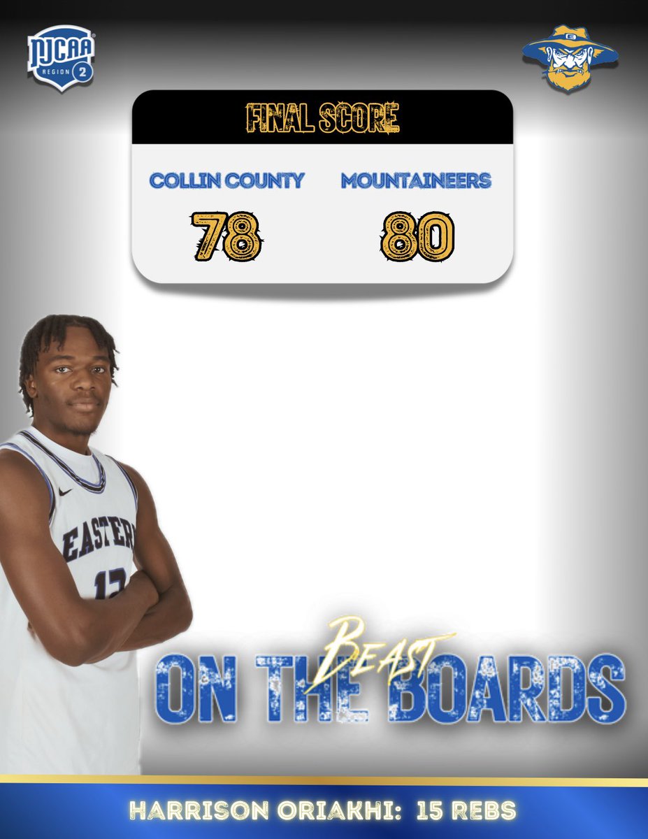 🚨Dubb Alert 🚨

We got the win over Collin County as last night game went into over with a Final Score of 80 to 78. In an excellent, hard-fought victory, Harrison Oriakhi takes home the Beast on the Boards Award with a career high of 15 rebounds! 🏀 #EOSCHoops