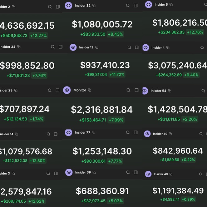 retentionjunkie's tweet photo. HOW TO KEEP YOUR GAINS THIS CYCLE

Easy mode is in full swing and with it comes abnormally crazy gains in short time frames, quick 10-100xs etc.

You should make the most of this opportunity whilst you can, however the biggest issue traders face is SECURING their gains. 

This thread will dive into how you can ensure you walk away from this bull run with the money you grinded hard for.

Let's dive in👀